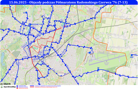 Objazdy podczas Półmaratonu Radomskiego Czerwca '76